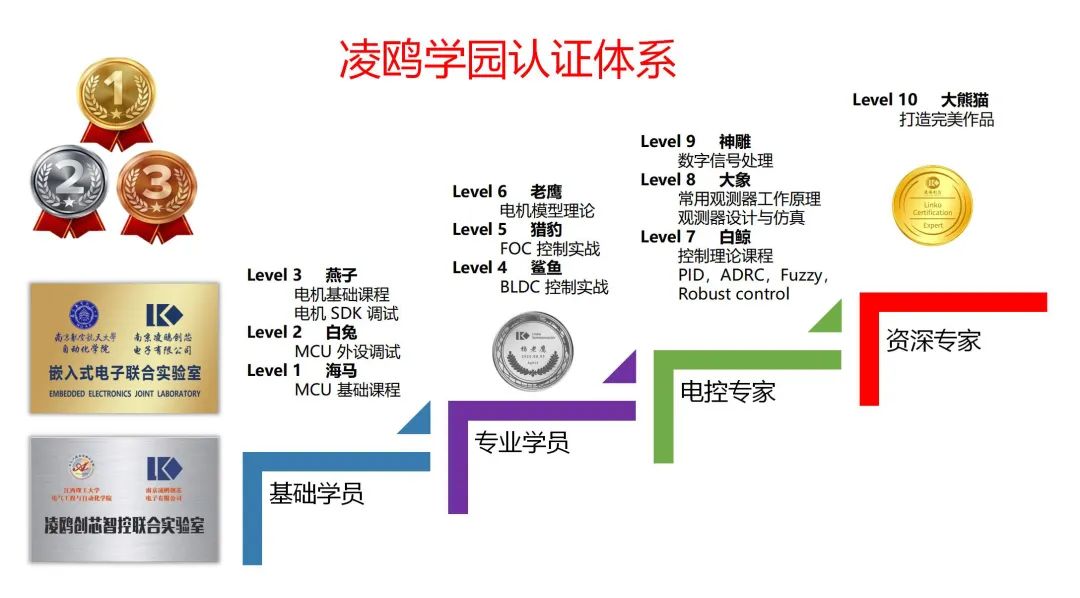 1674181931300130.jpg 微信图片_20230120103108.jpg