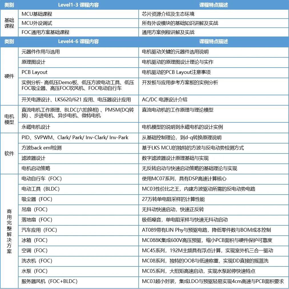 1674181954238807.jpg 微信图片_20230120103112.jpg