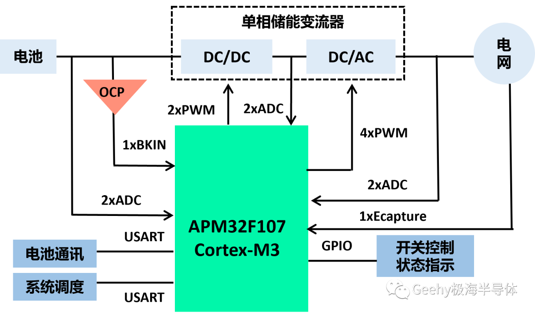 极海1.png