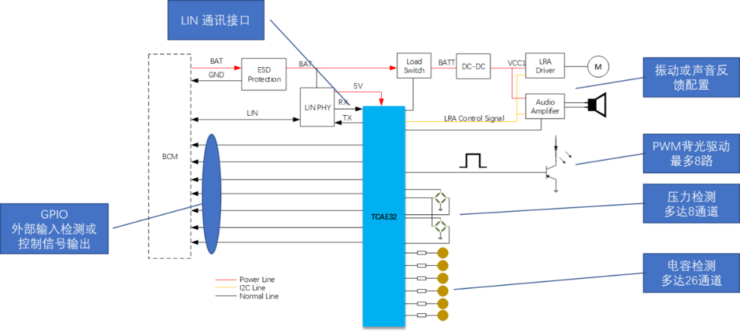 1679047635778929.png 13.png