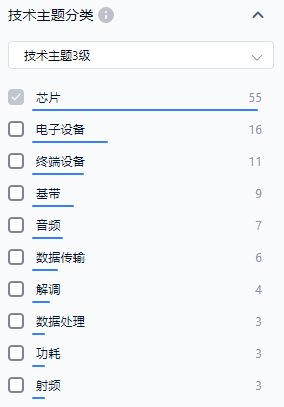 1684461891654625.png 微信图片_20230519100259.png