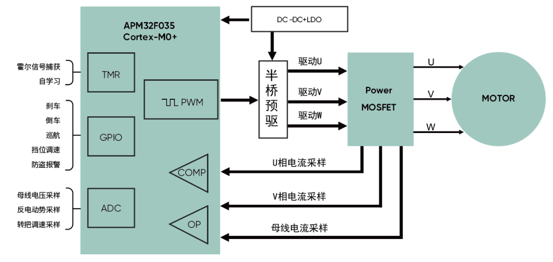1699957967876188.png 图片1.png
