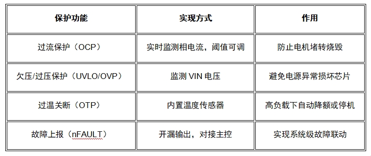 表.png