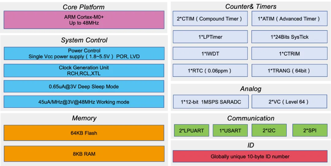 1763358485942880.png 图片5.png