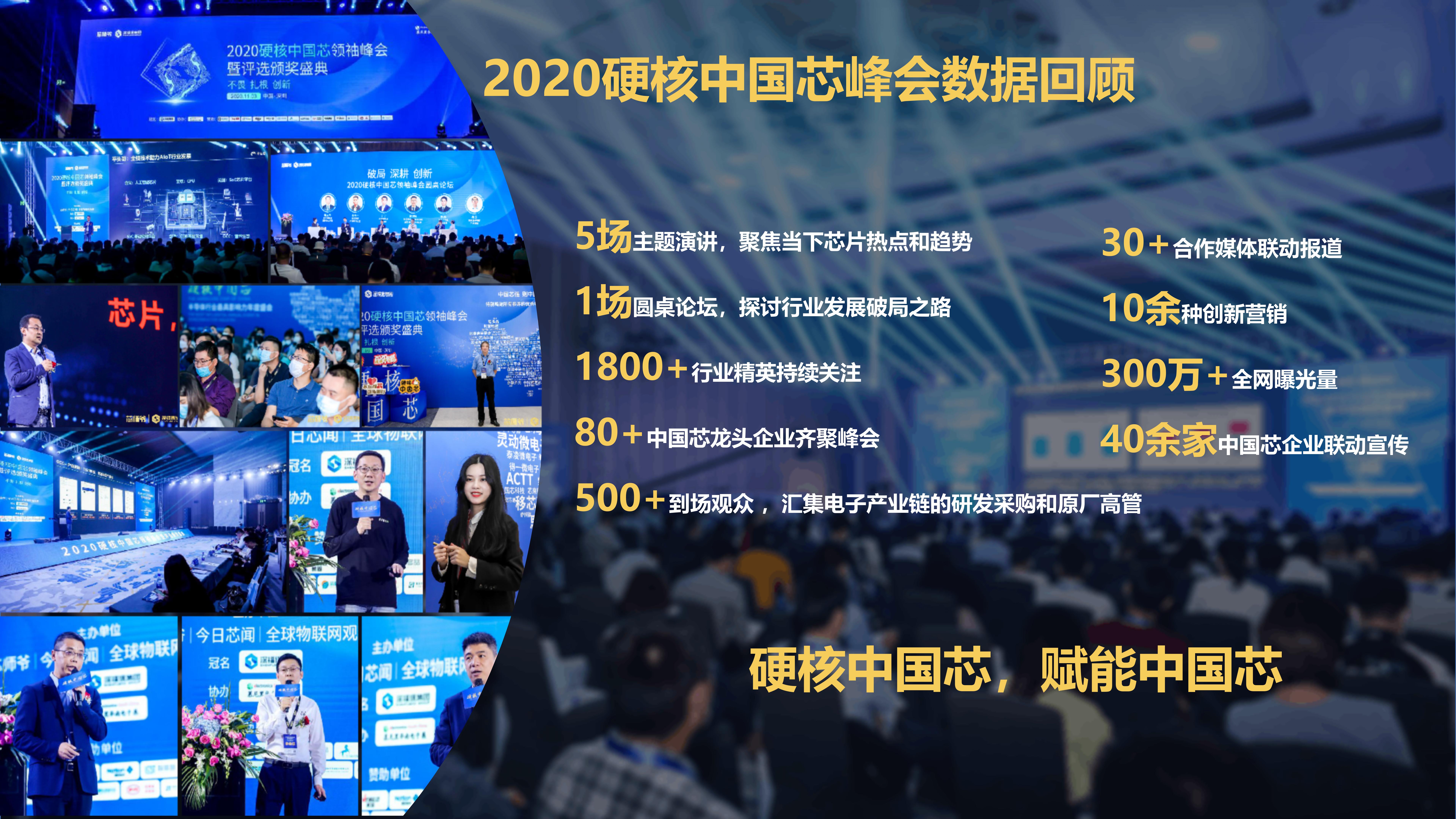 1622449433275415.jpg 2021硬核中国芯介绍-5.24_13.jpg
