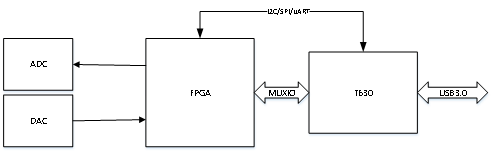 1624600113568827.png 图片2.png