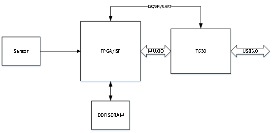 1624600121575295.png 图片3.png