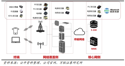 1627885178899647.png 微信图片_20210802141923.png