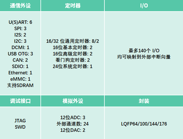 1631519915884373.png 407参数.png