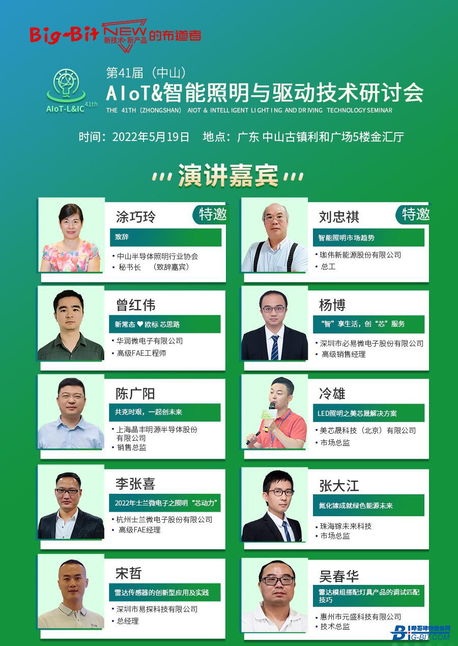 嘉宾 嘉宾