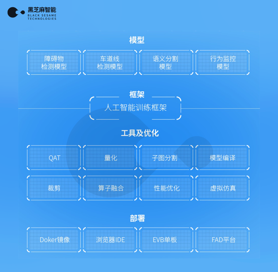 1660213864822397.png 16.png