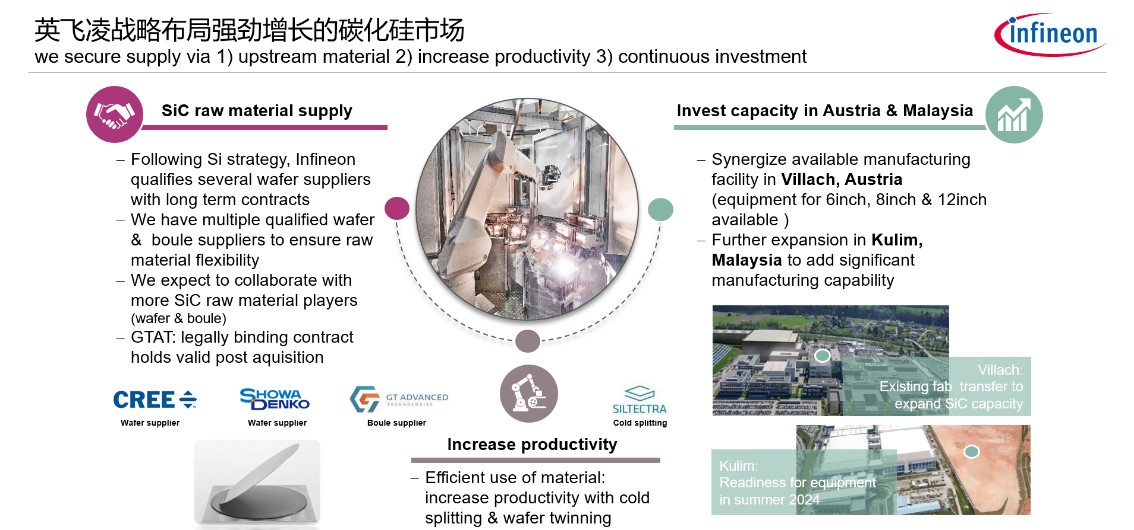英飞凌深度文章-3.jpg