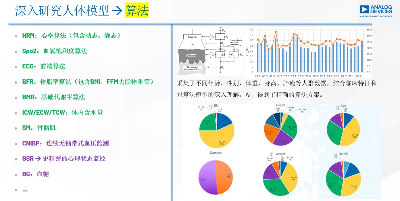 ADI深度文章配图-5.jpg