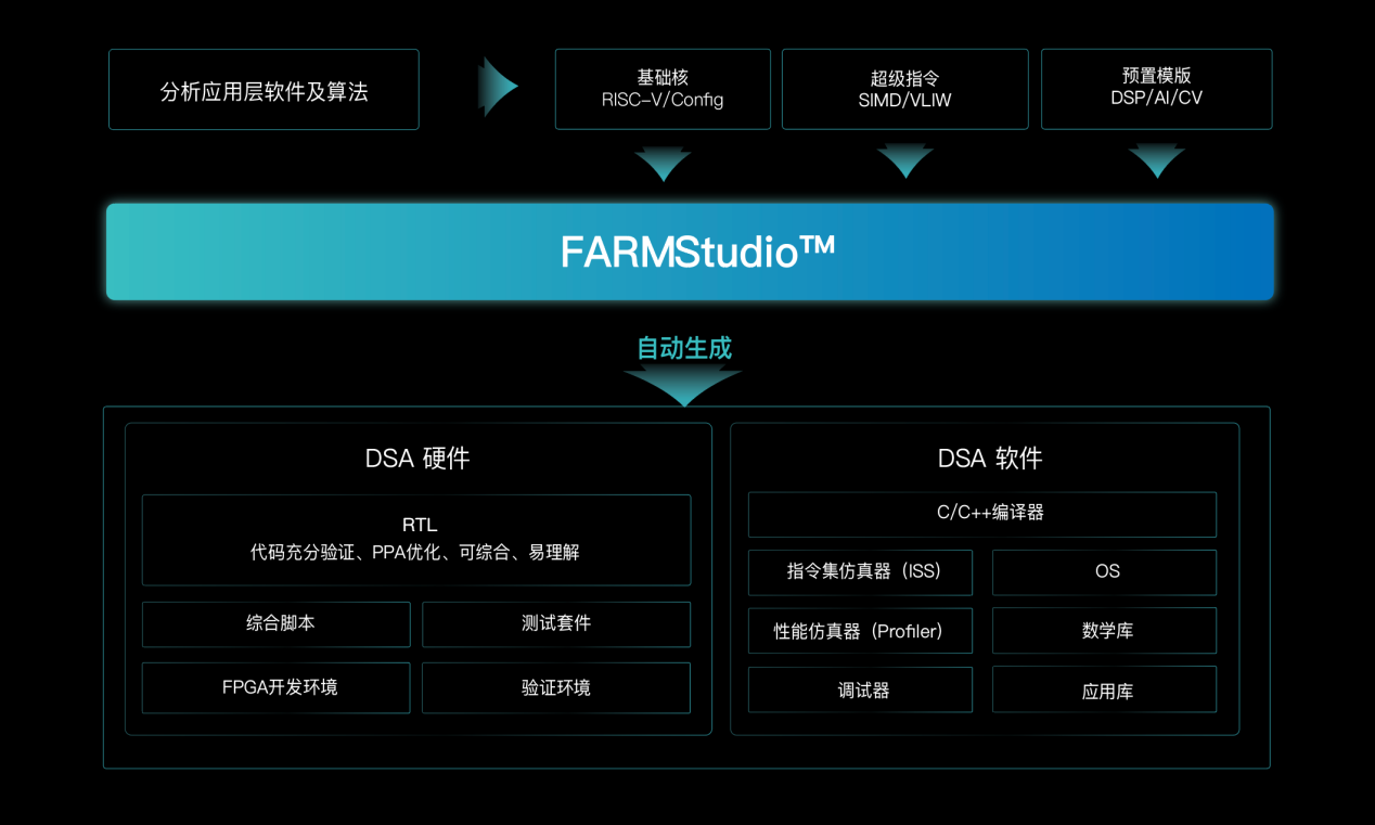 1681361353396405.png 图片3.png