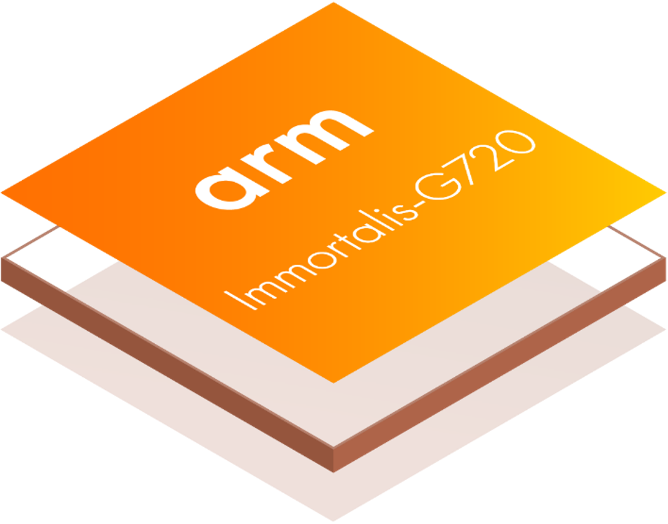 Arm Immortalis-G720.png