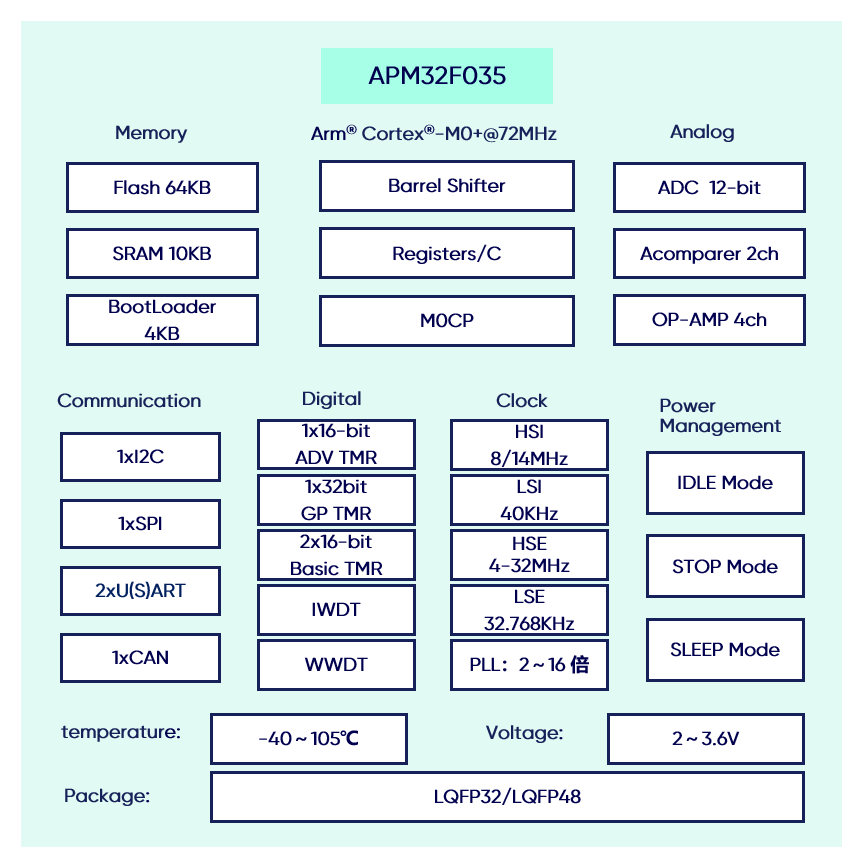1690781834177634.png 微信图片_20230731133617.png