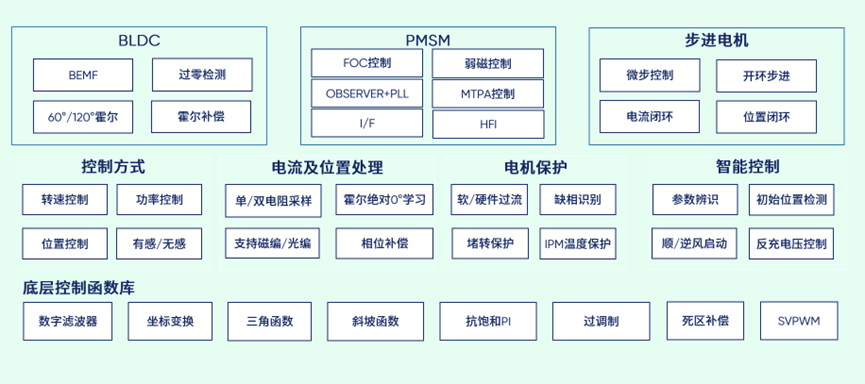 1690781894501730.png 微信图片_20230731133743.png