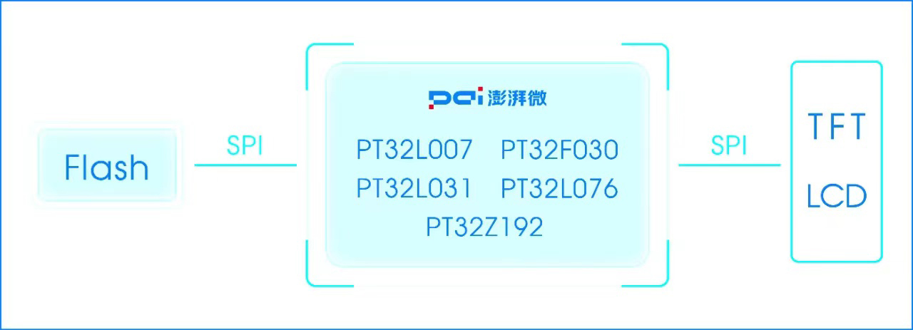 1702523900610135.jpg 系统框图.jpg
