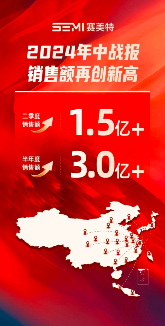 赛美特.png