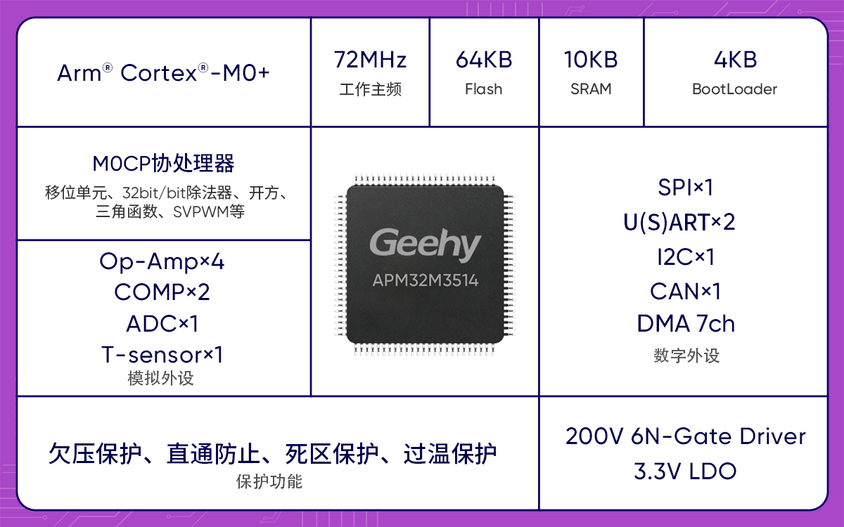 1728442757206423.png 图片2.png