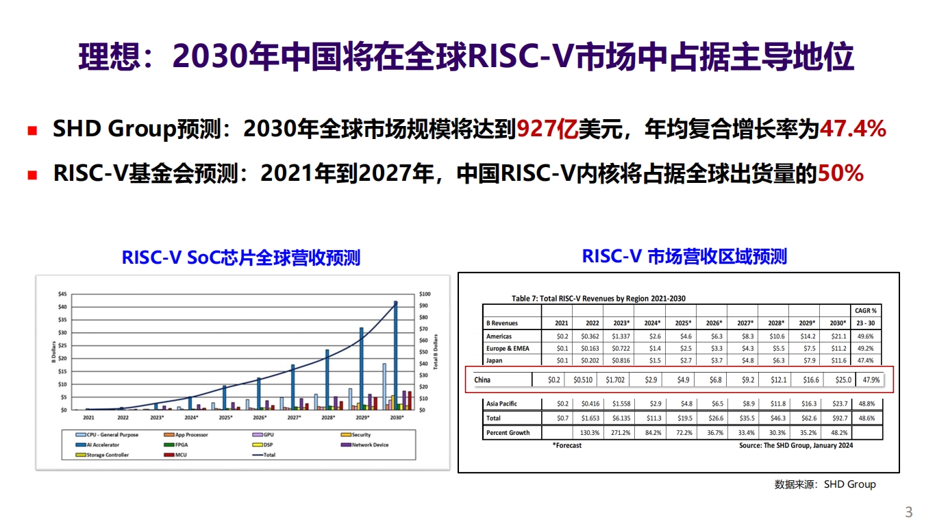 趋势1.png