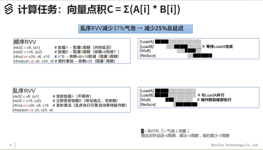 1752824015935083.png 气泡.png