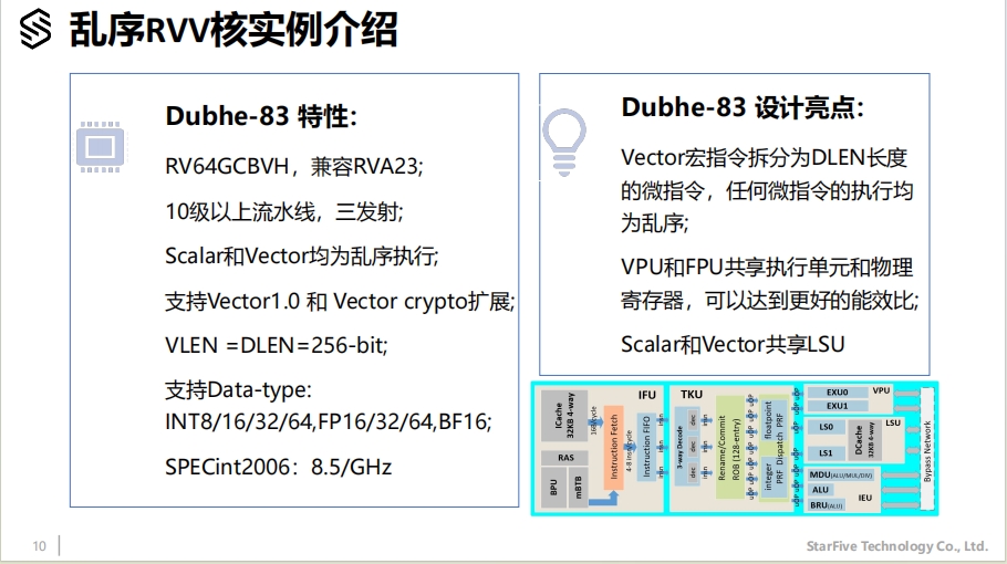 1752824022270771.png 核特点.png