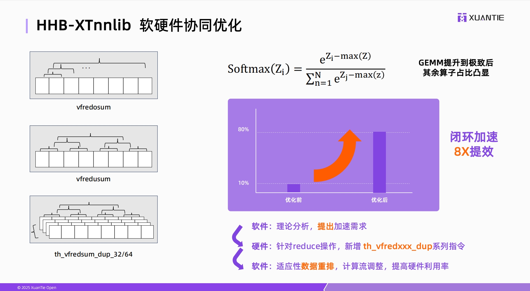 1752835139714473.png 软硬件协调.png