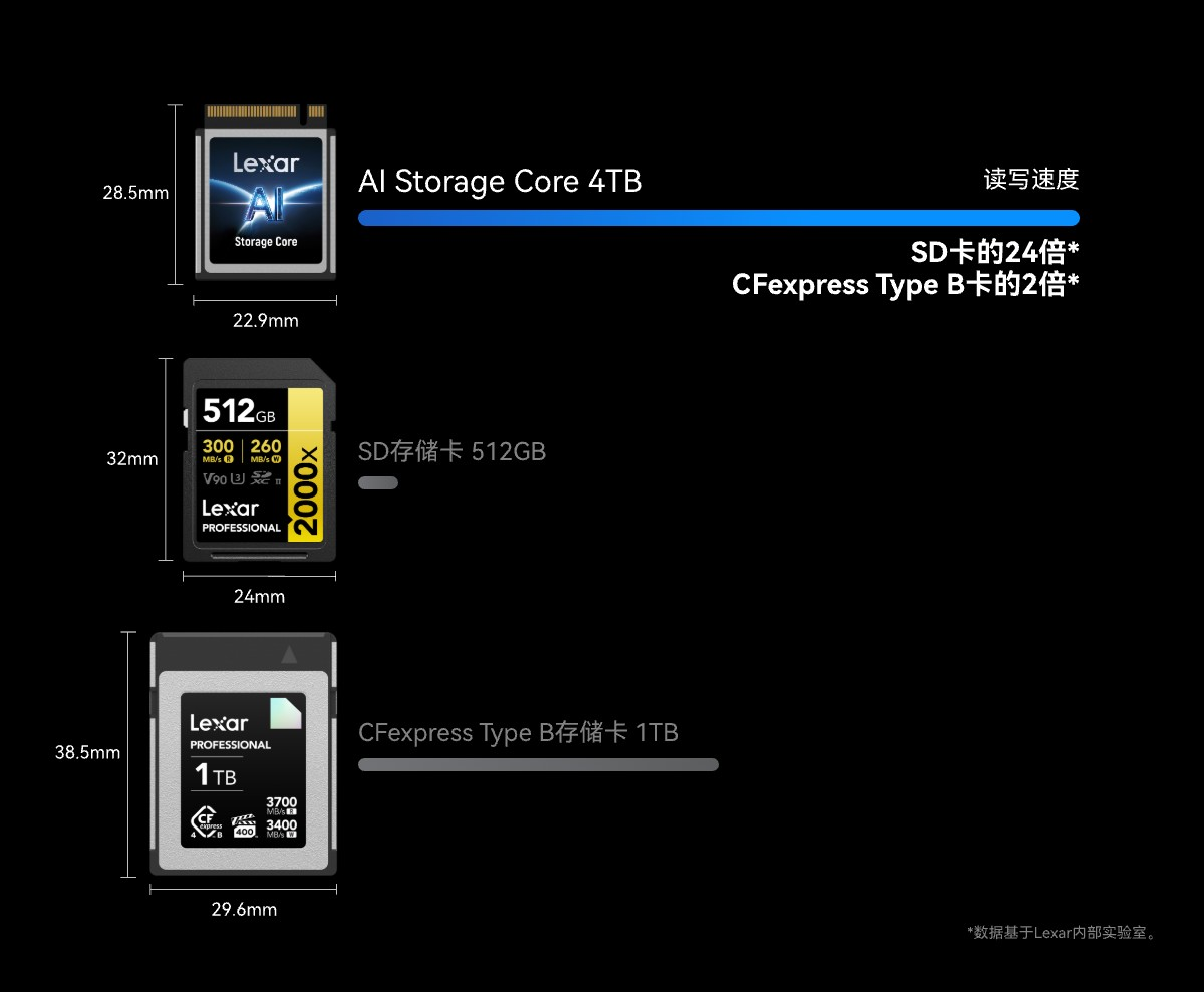 1764296987601360.png 图片3.png