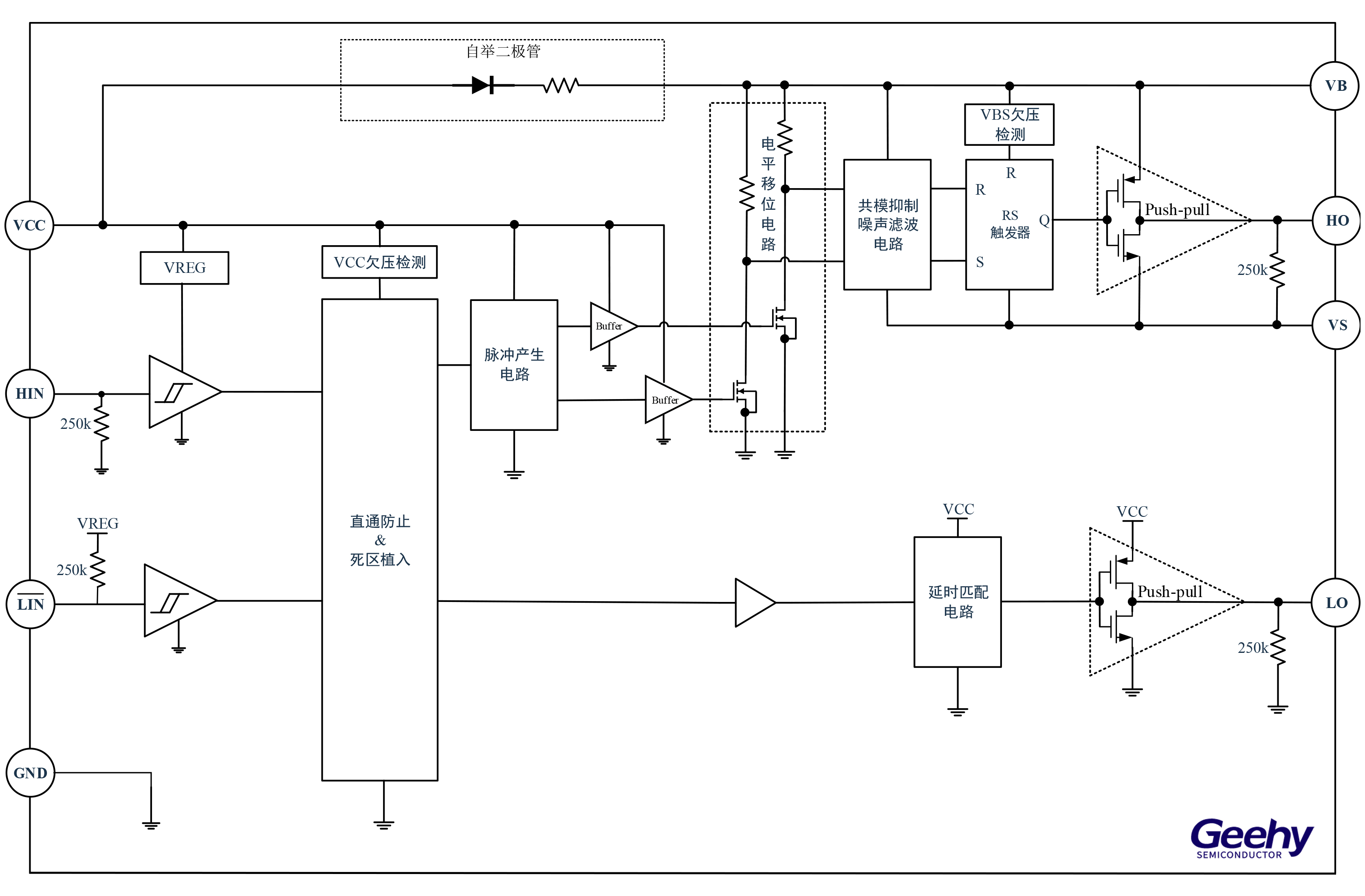 1774940777376911.jpg 图2:GHD144xT框图.jpg