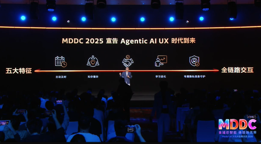 1778650878925000.png AI UX时代到来.png