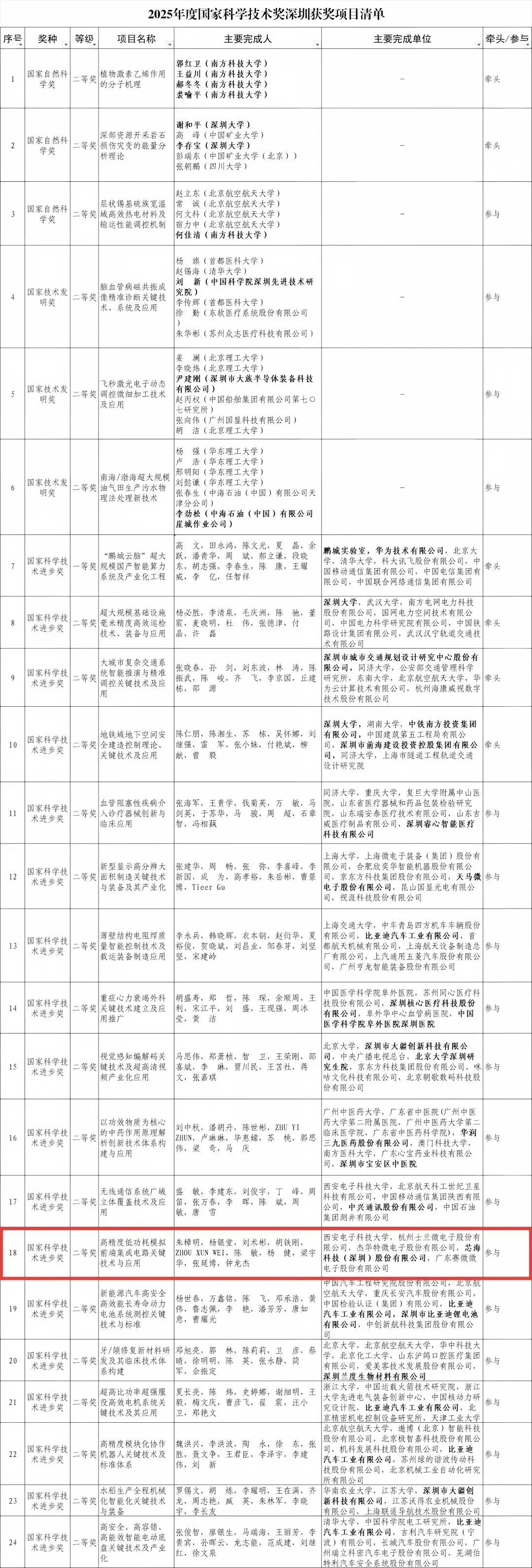 1783560600834653.jpg 640 (1).jpg