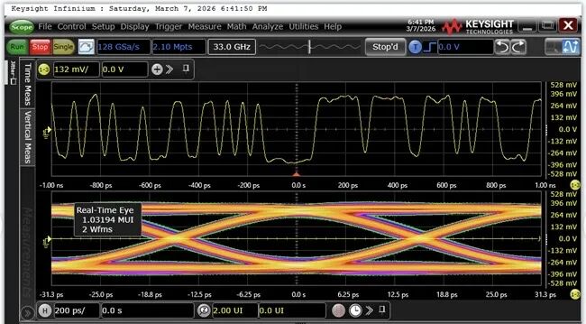 牛芯PCIe IP进阶：从PCIE 3.0到PCIE 5.0，筑牢芯片互联基石